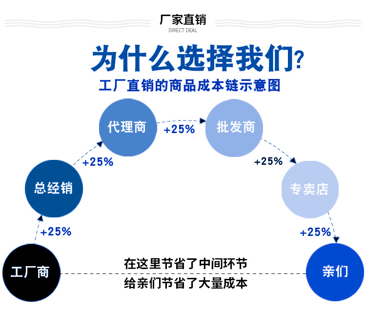 1738823387572249.jpg 879876892a9516a66905c197a3890d06_16326998.jpg