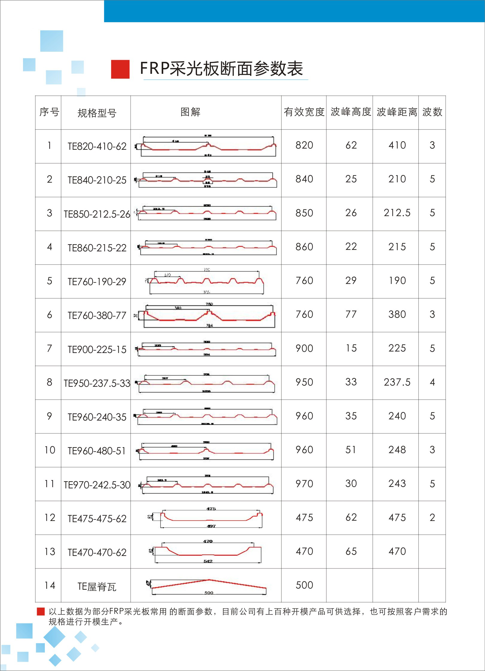 1738826479216100.png 087e705b601583e00097ad46d66dc508_1738822816692587.png